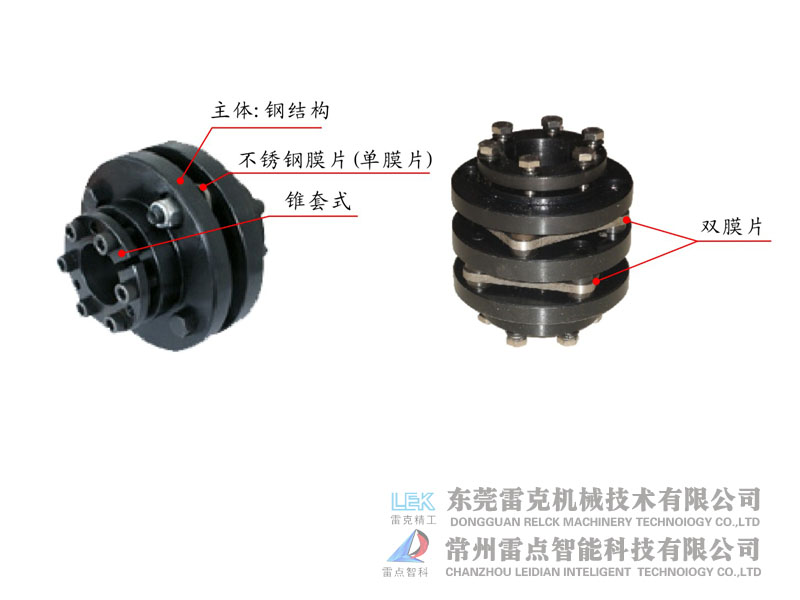 Nd型膜片聯軸器(錐套式）